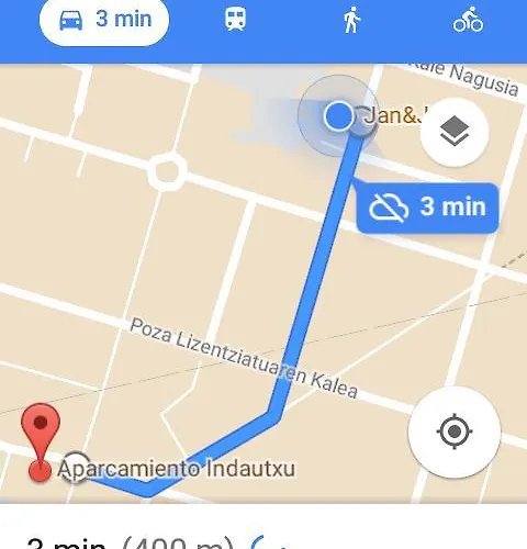 Jan&joan Апартаменты Бильбао